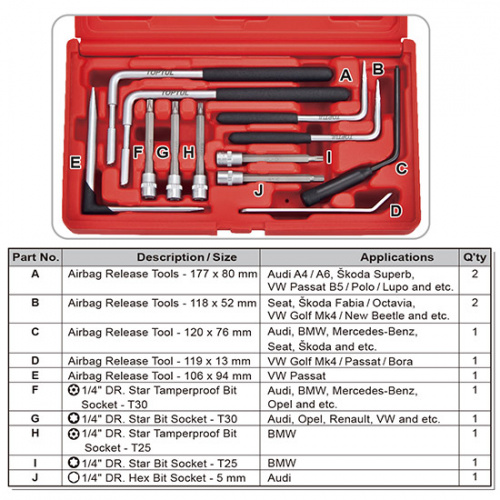 Набор инструмента для снятия подушек безопасности рулевого колеса 12ед. заказать