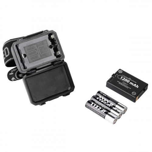 Фонарик налобный светодиодный (LED) с зумом недорого