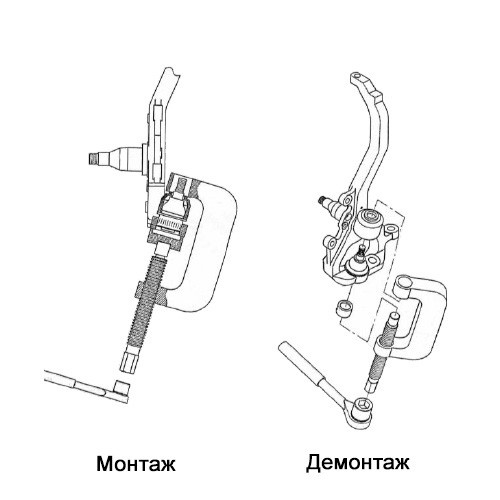 Пристрій для монтажу/демонтажу кульових опор (MB W211, W220, W230) в Украине