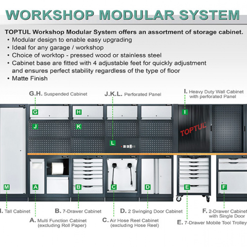 Шкаф инструментальный настенный 1550x150x986мм недорого