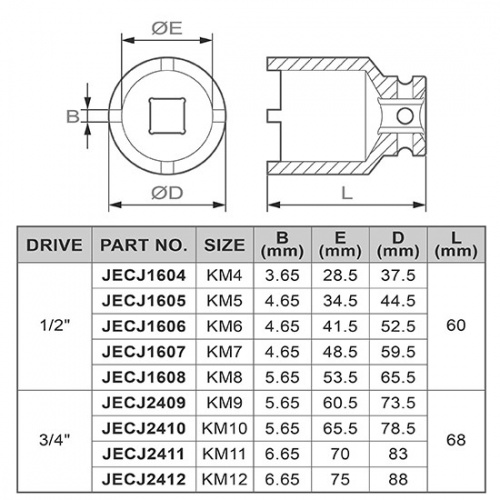 Набор головок для стопорных гаек с наружными зубьями (KM4-KM12) 9ед. в Украине